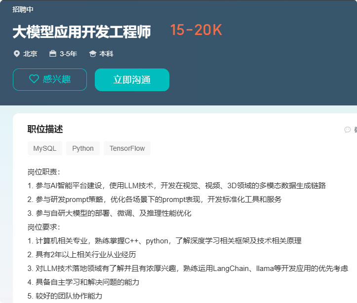 高薪趋势图3